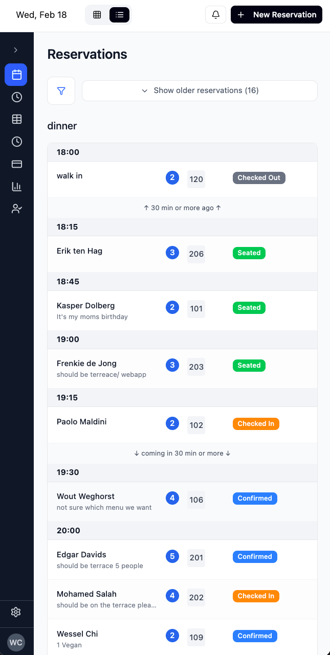Real-Time Insights detail