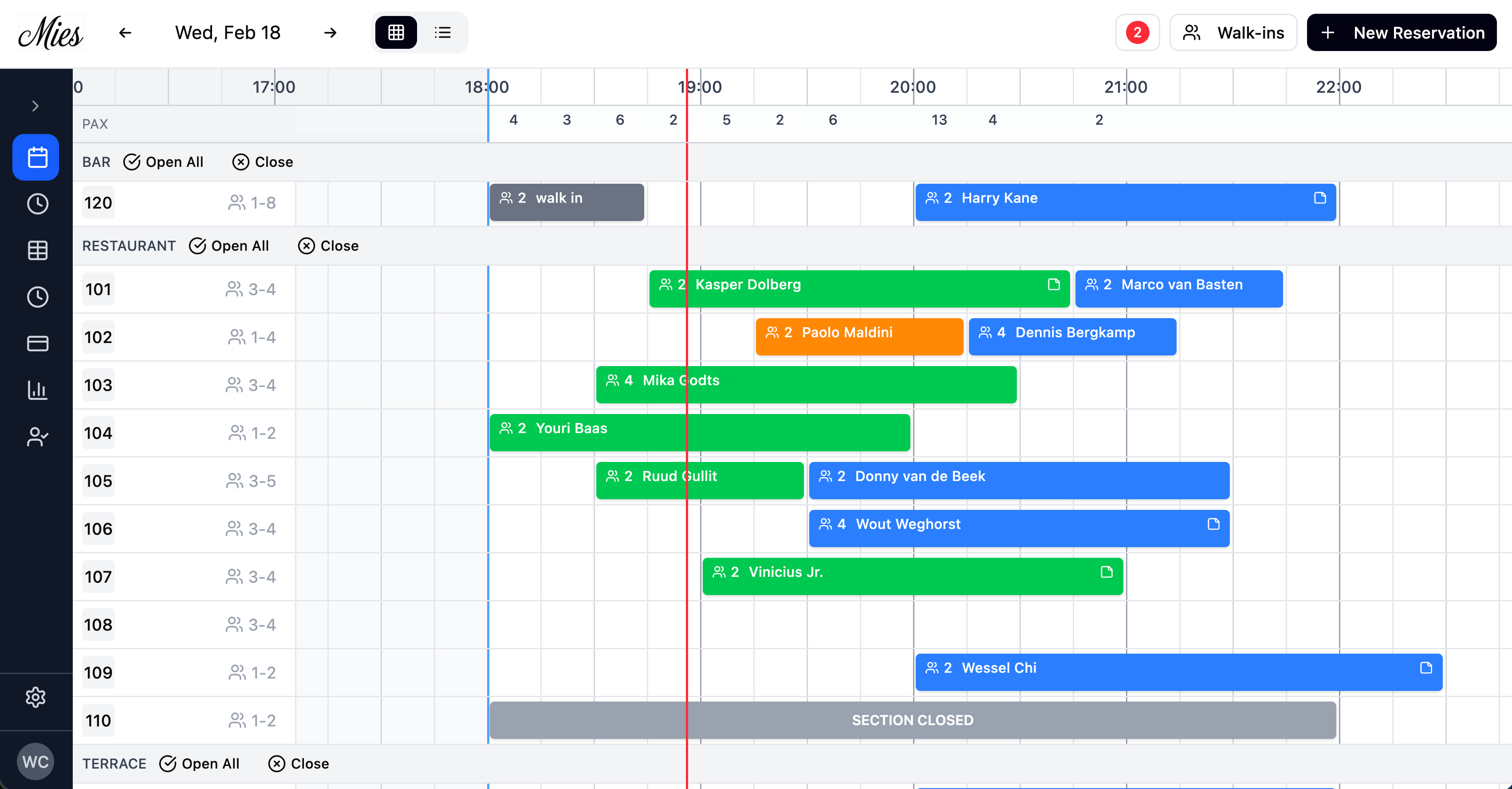 Easy Reservation Management